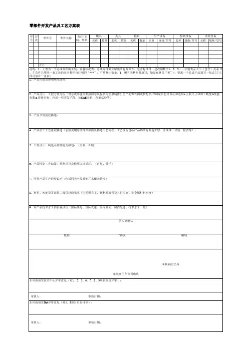 汽车SOP量产-零部件开发产品及工艺方案表