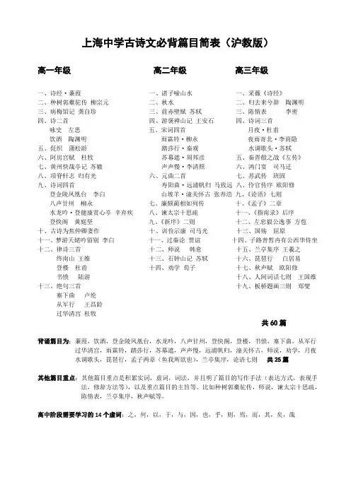 上海中考古诗文必背篇目简表(沪教版)