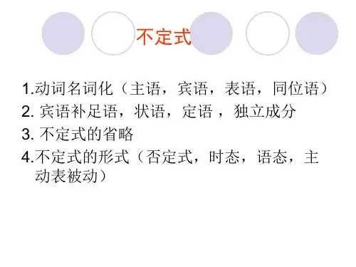 高考英语二轮复习非谓语动词不定式课件(共41张PPT)