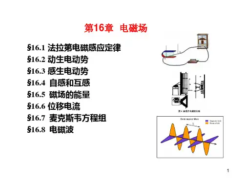 电磁学PPT