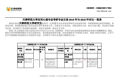 天津师范大学应用心理专业考研专业目录2019年与2018年对比一览表