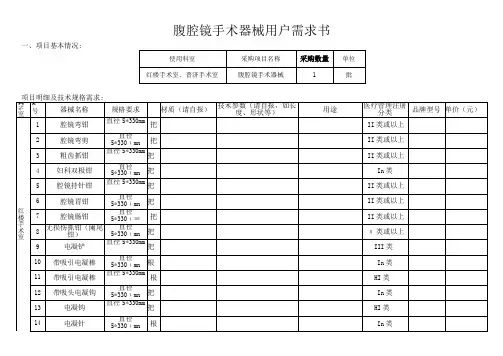 腹腔镜手术器械用户需求书
