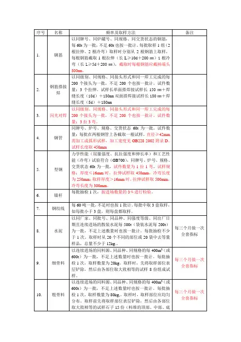 工程取样频率及方法
