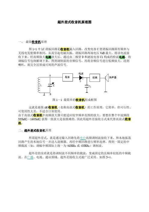 超外差式收音机原理图