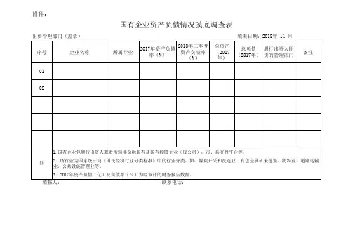 国有企业摸底调查表