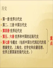 中华文明的起源精品PPT课件