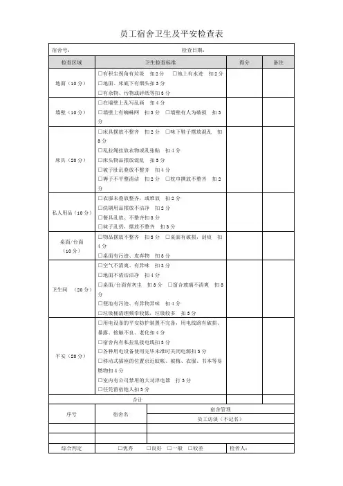 员工宿舍卫生及安全检查表
