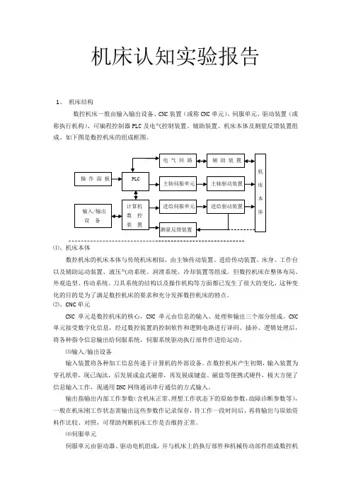 机床认知实验报告