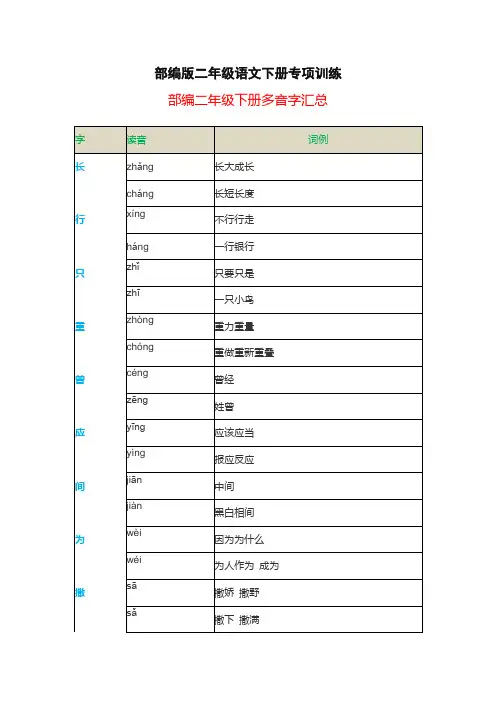 部编版二年级语文下册多音字汇总(最新)