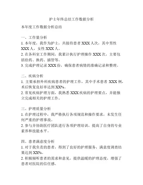 护士年终总结工作数据分析