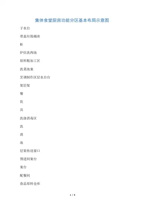 集体食堂厨房功能分区基本布局示意图