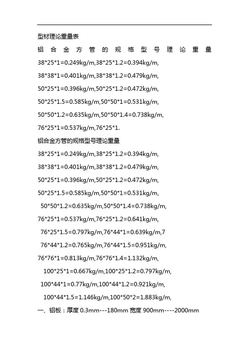 型材理论重量表