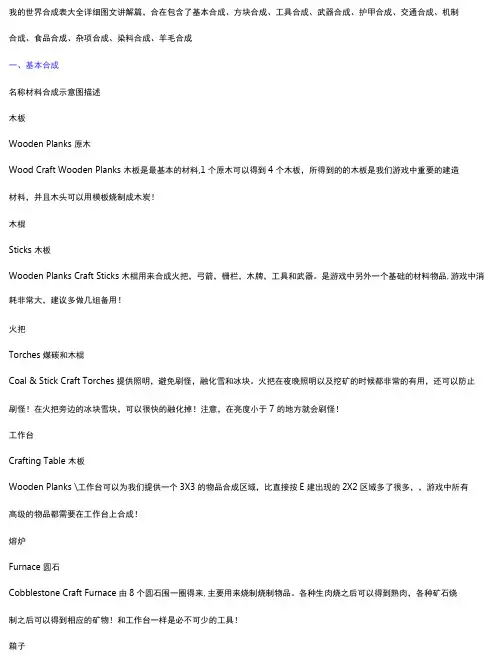 我的世界合成表大全