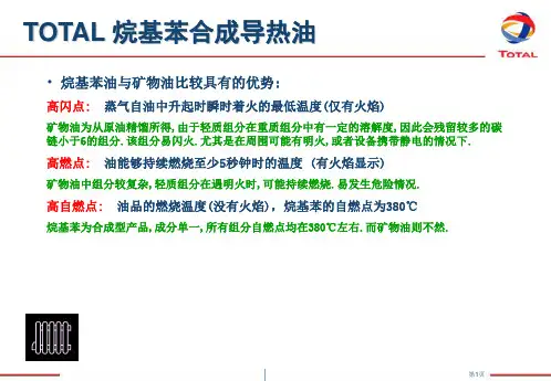 烷基苯导热油vs矿物油区别