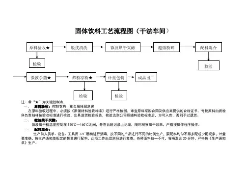 固体饮料产工艺流程图