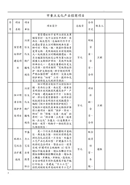 安康市重点文化产业招商项目