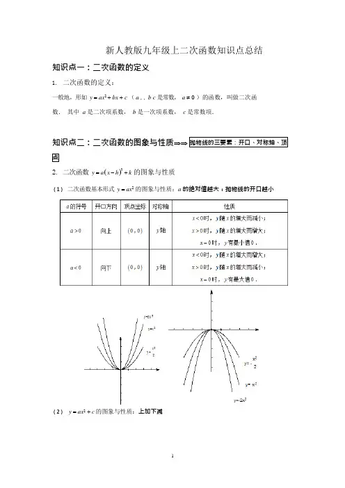 (word完整版)九年级上册数学二次函数知识点汇总,推荐文档