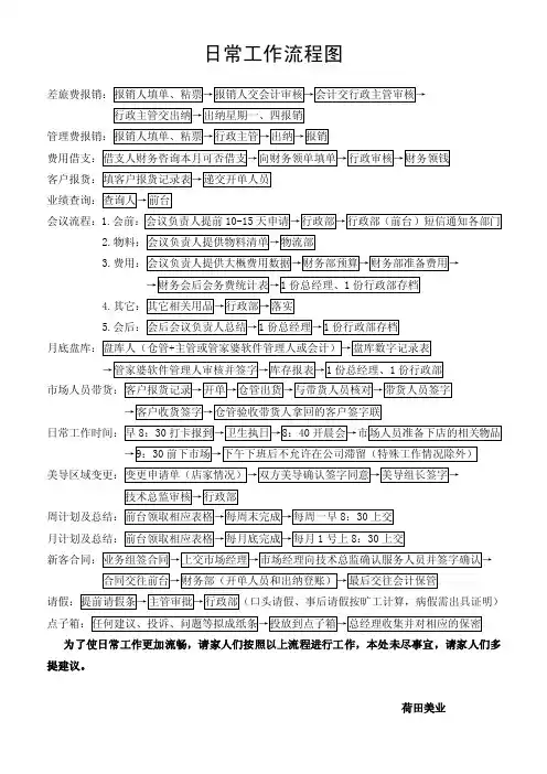 日常工作流程图