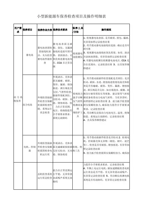 小型新能源车保养检查项目及操作明细表