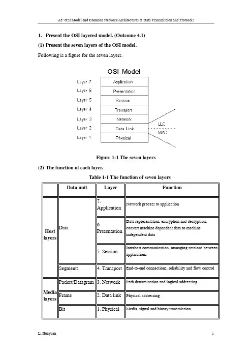 网络基础Assignment(英文)