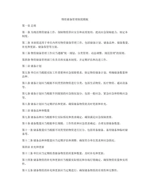 物资储备管理制度模板