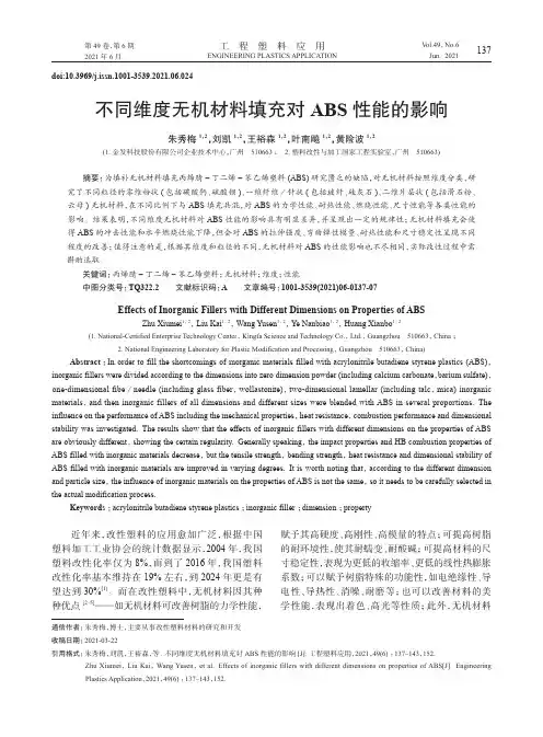 不同维度无机材料填充对ABS性能的影响