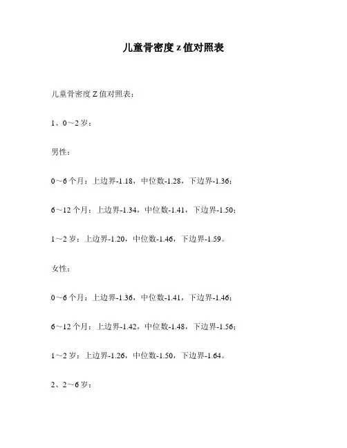 儿童骨密度z值对照表
