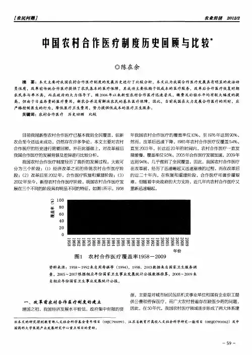 中国农村合作医疗制度历史回顾与比较