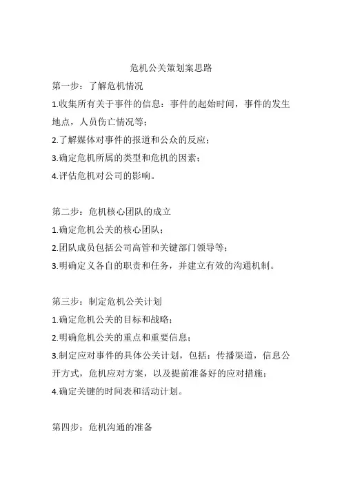 危机公关策划案思路