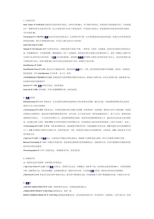 分析化学类投稿期刊 Microsoft Word 文档