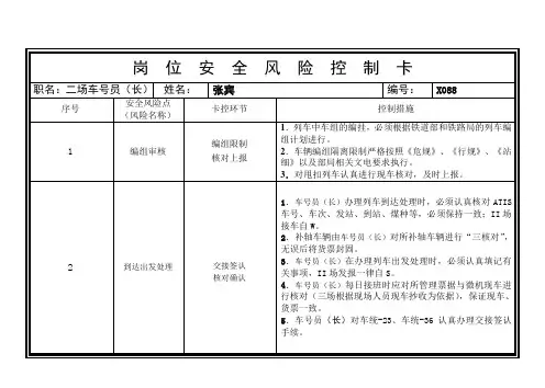 二场车号员(长)