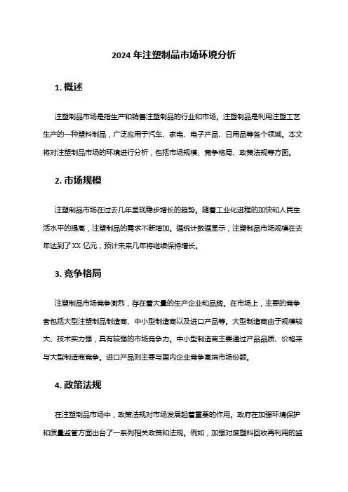 2024年注塑制品市场环境分析