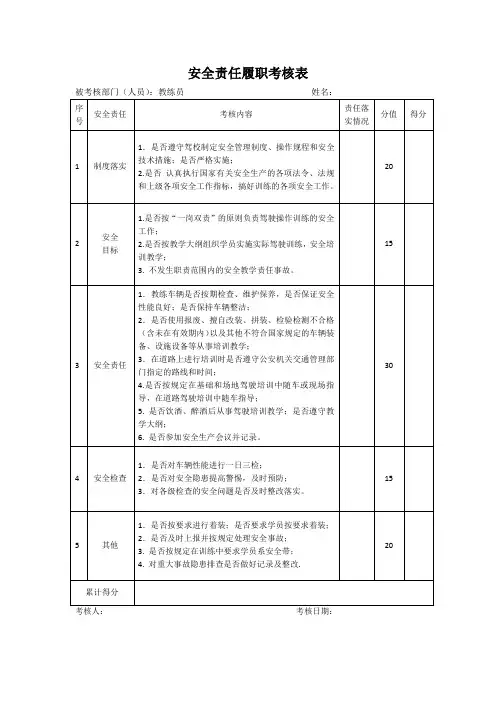 驾校教练员安全责任履职考核表