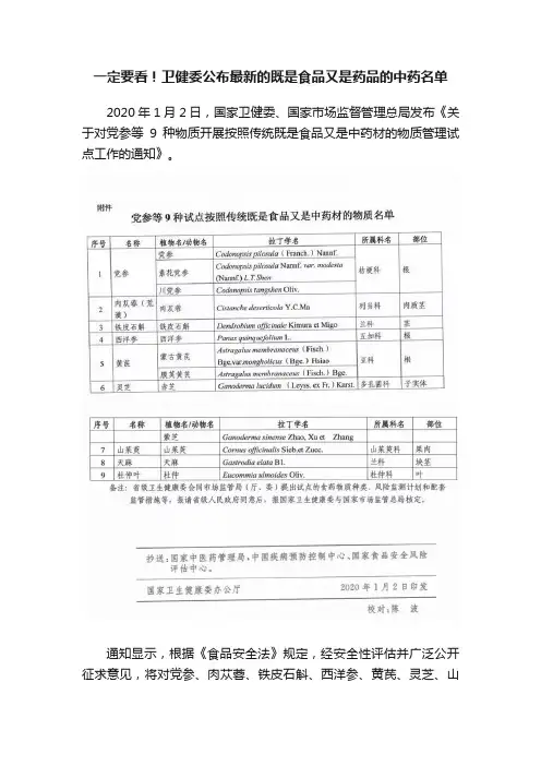 一定要看！卫健委公布最新的既是食品又是药品的中药名单