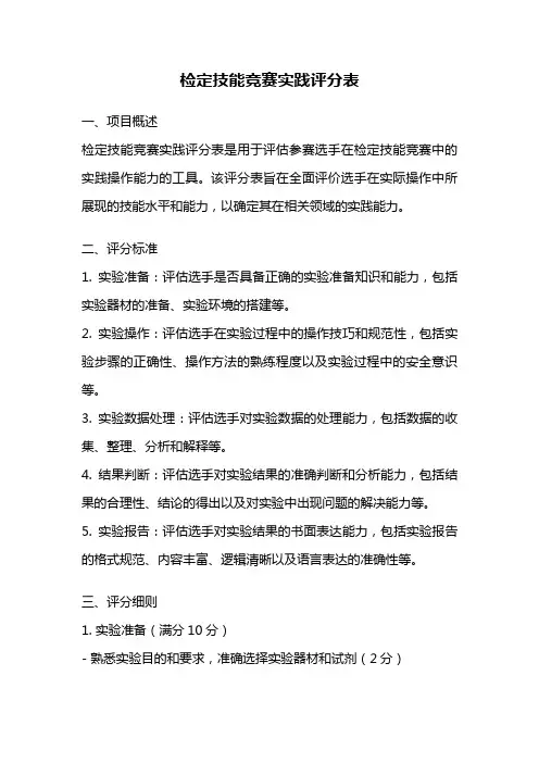检定技能竞赛实践评分表
