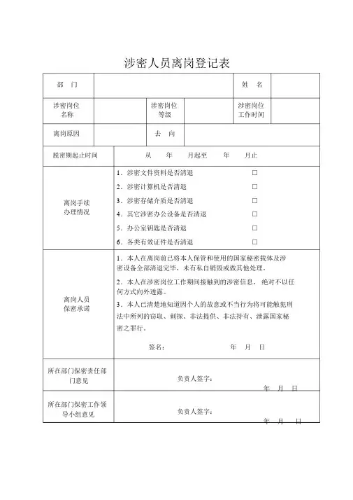 (完整版)涉密人员离岗登记表.doc