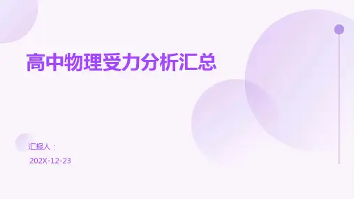 高中物理受力分析汇总