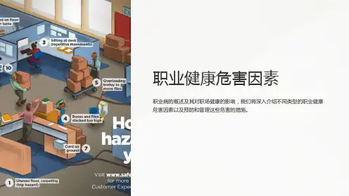 职业健康危害因素