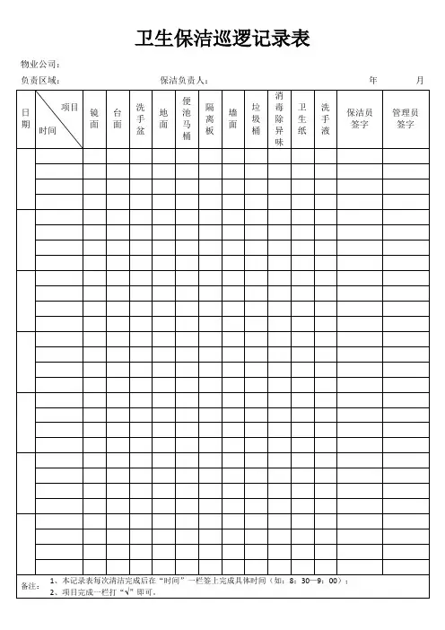 卫生保洁巡逻记录表模板(标准版)