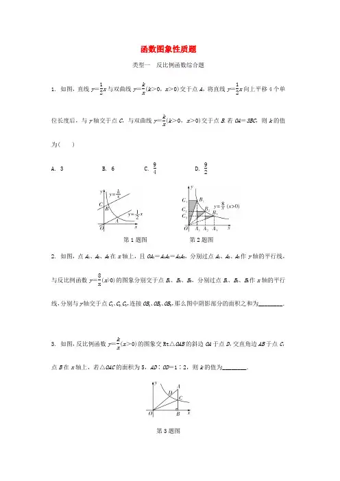 2018年中考数学专题复习过关集训 函数图象性质题 类型一 反比例函数综合题真题回顾 新人教版