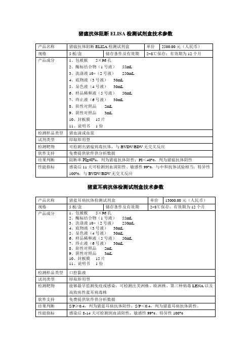 猪瘟抗体阻断ELISA检测试剂盒技术参数