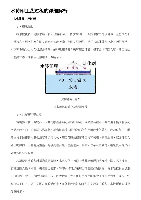 水转印工艺过程的详细解析
