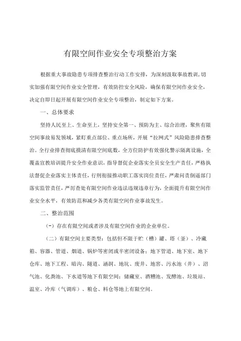 有限空间作业安全专项整治方案
