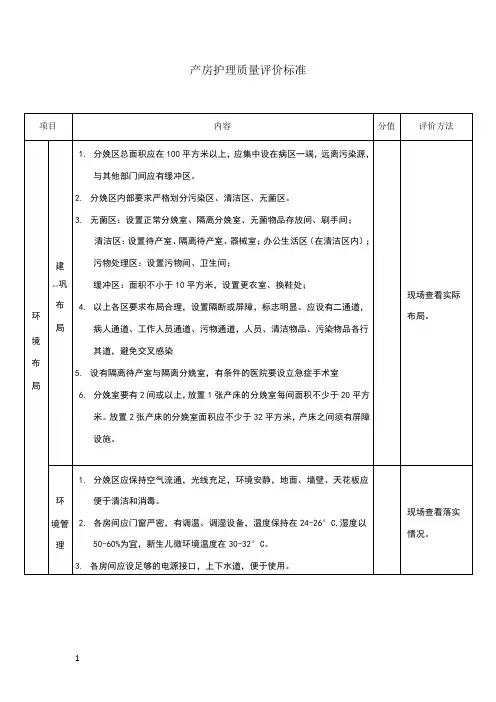 产房护理质量评价标准