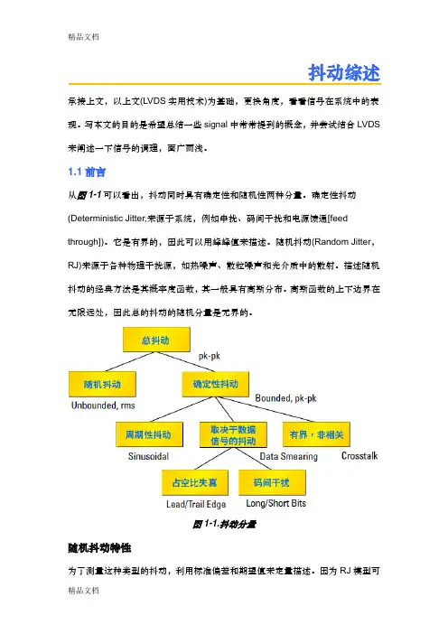 (整理)LVDS--抖动综述.