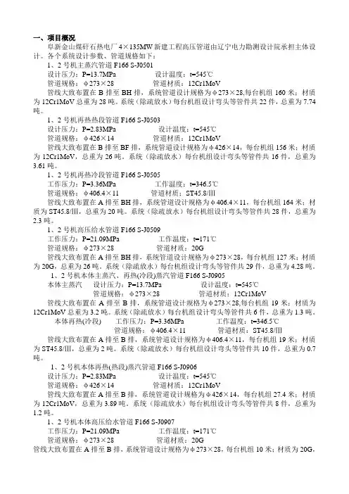 高压管道安装施工方案