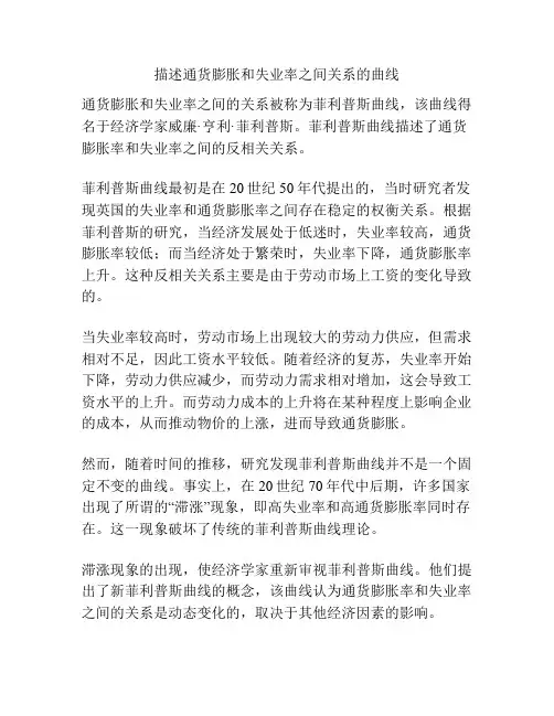 描述通货膨胀和失业率之间关系的曲线