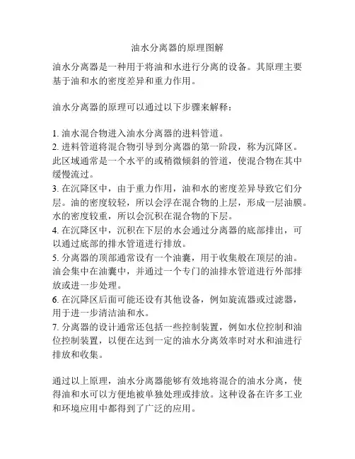 油水分离器的原理图解