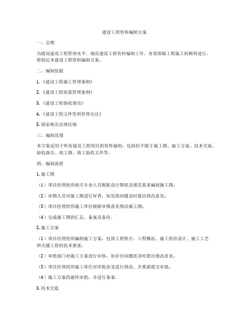 建设工程资料编制方案