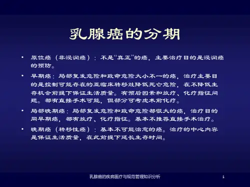 乳腺癌的疾病医疗与规范管理知识分析培训课件